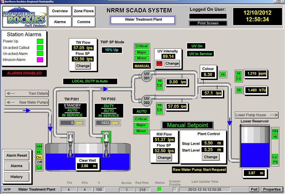 加拿大北落基山區為其所有供水及污水處理操作升級SCADA系統